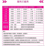 请月嫂一月多少钱,一月多少钱？
