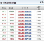娱乐类的基金,揭秘热门娱乐类基金投资攻略