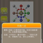 四通八达打一成语是什么成语,头头是道的由来与用法”